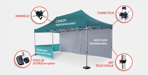 zoom tent ultima-displays