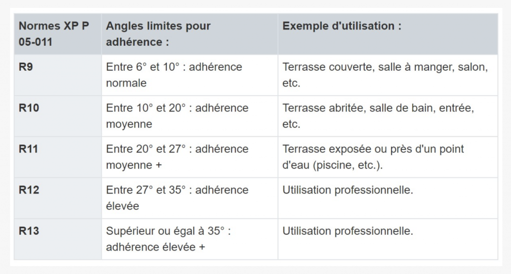 ©EPS Postprint-tableau